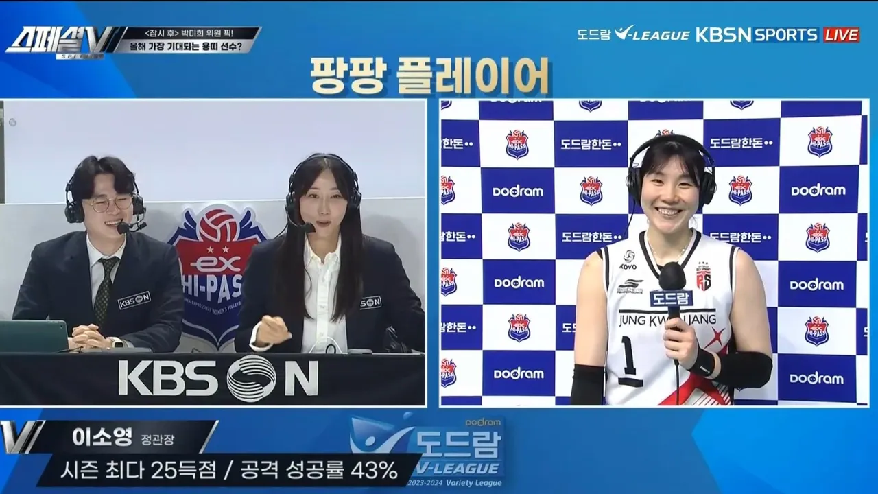 Lee So-young, MVP di Laga Red Sparks vs Korea Expressway Hi-Pass
