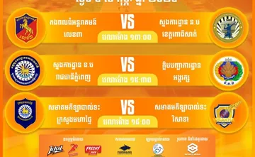 Jadwal Liga Voli Kamboja Techo League 4 Februari, Doni cs Main Sore
