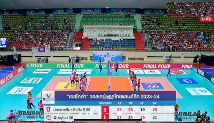 Nakhon Ratchasima vs Phitsanulok VC