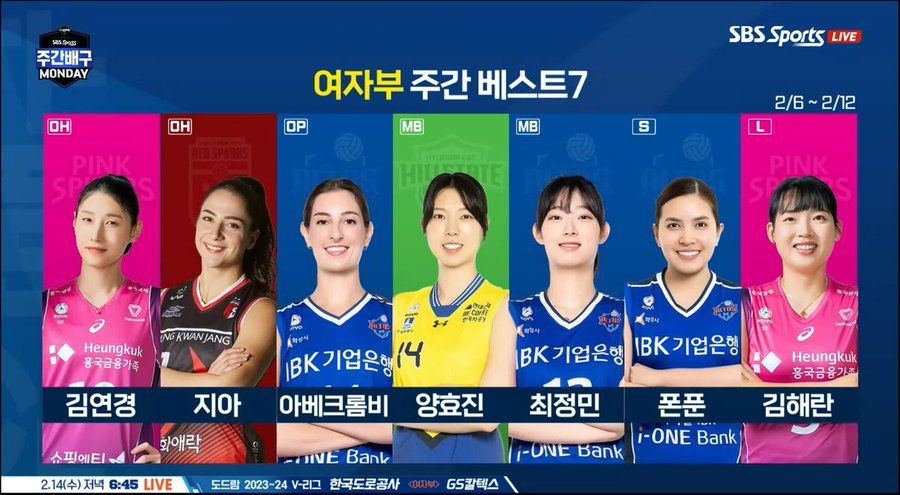 Daftar best 7 V-League pekan ini 6-12 Februari 2024/foto:SBS Sports.