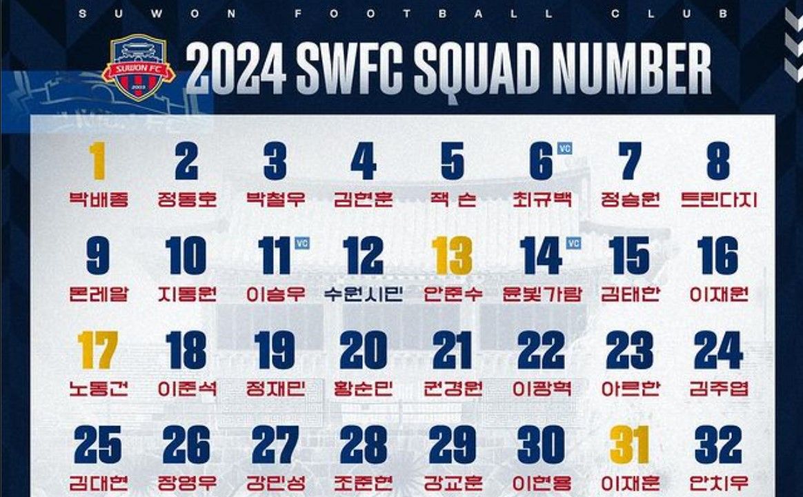 Daftar pemain dan nomor punggung Suwon FC untuk K League 1 2024/foto: IG Suwon FC.