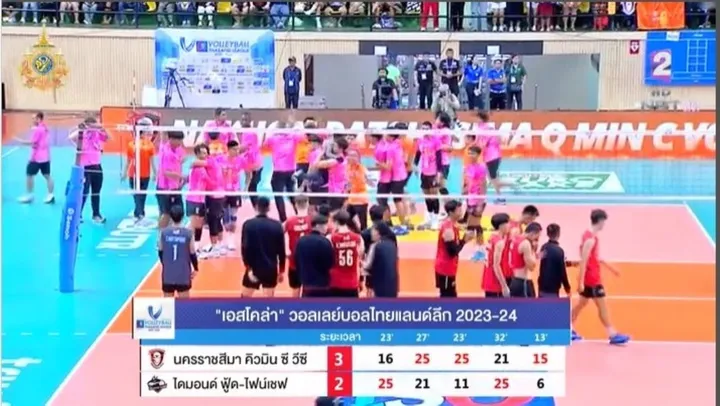 Final Liga Voli Thailand, Nakhon Ratchasima vs Diamond Food VC/Tangkapan Layar