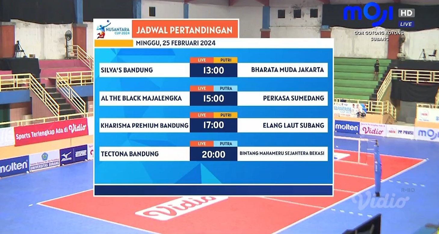 Jadwal perebutan juara dan peringkat ketiga Nusantara Cup 2024 zona Subang, Minggu (25/2/2024).