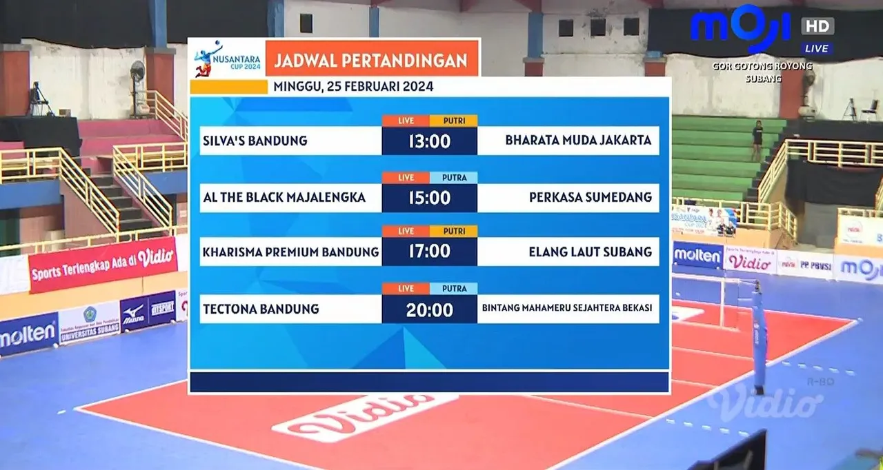 Jadwal Perebutan Juara Nusantara Cup 2024 Zona Subang, 25 Februari