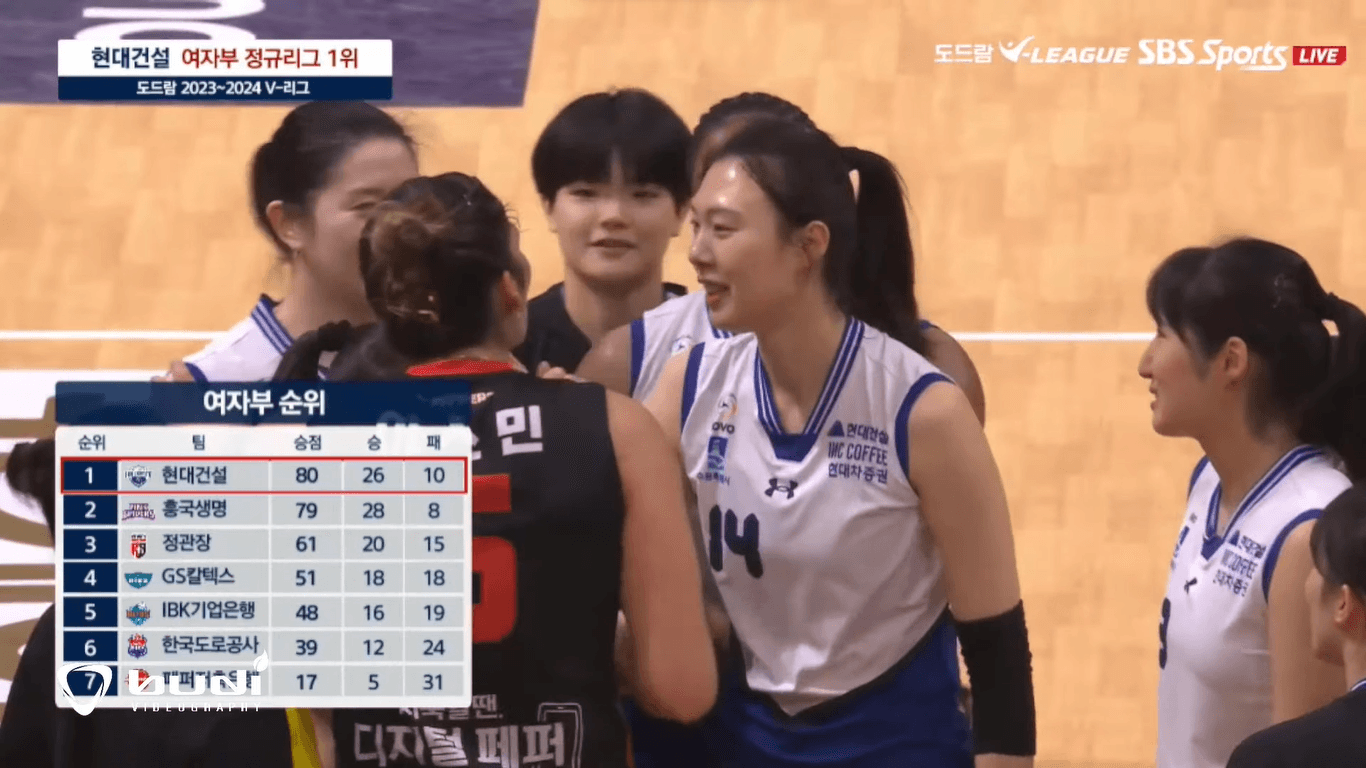 Pertandingan Pepper Savings Bank vs Hyundai Hillstate