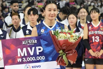 Profil Pyo Seung-ju, Outside Hitter Red Sparks Pengganti Lee So-young