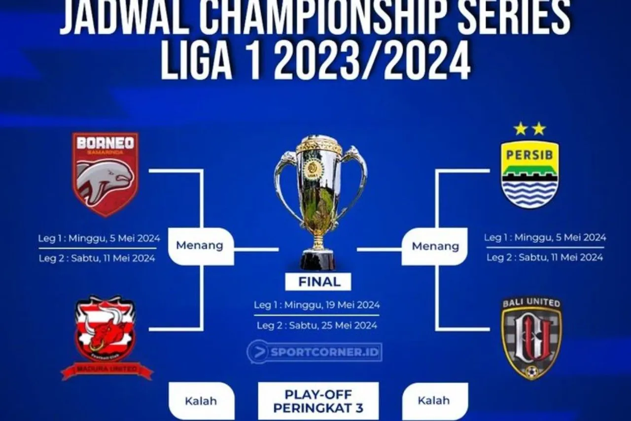 Jadwal Lengkap Pertandingan Championship Series Liga 1 Leg 1 & Leg 2