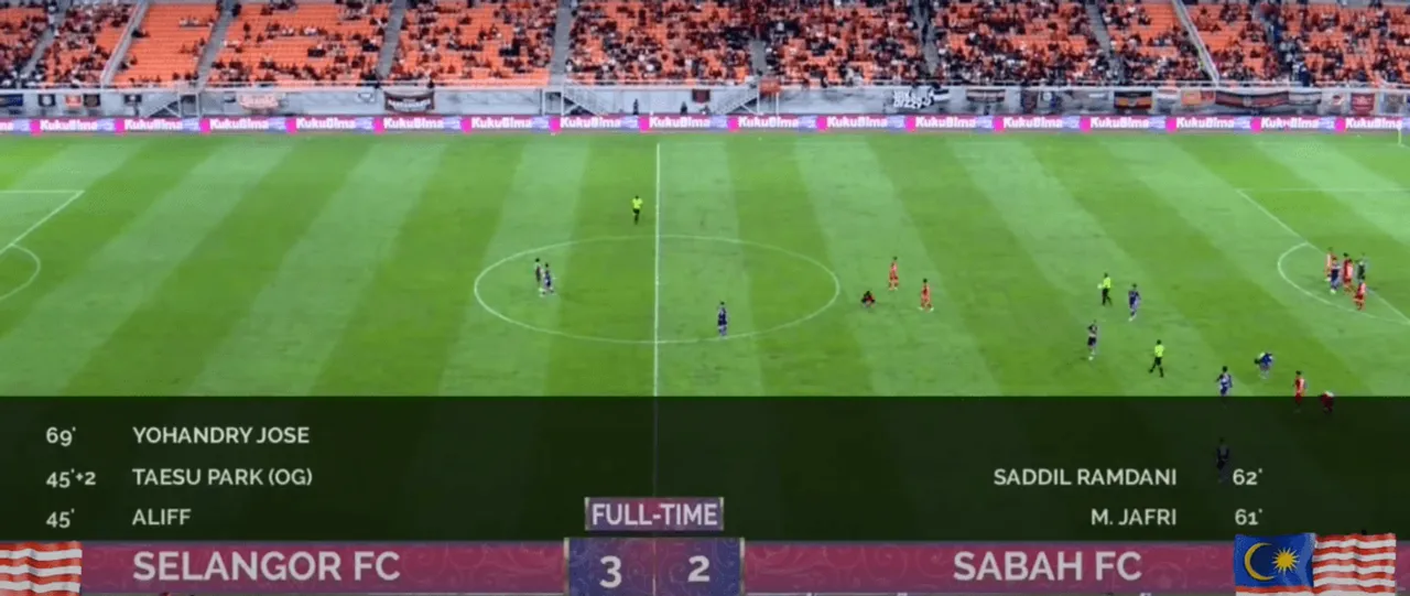 Hasil Turnamen JIS 2024: Selangor FC vs Sabah 