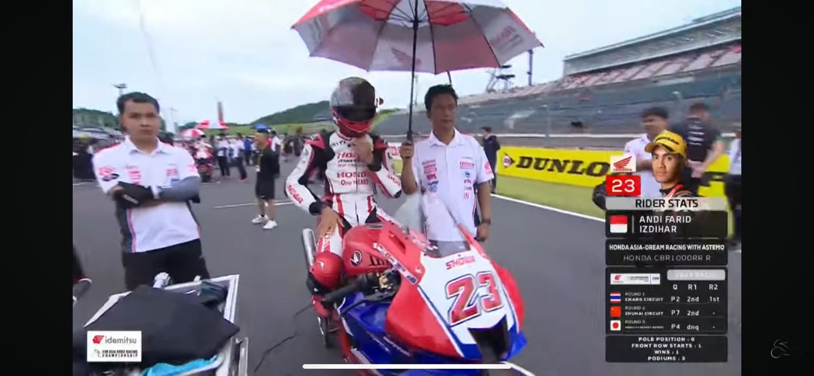 Andi Gilang di ARRC Jepang 2024