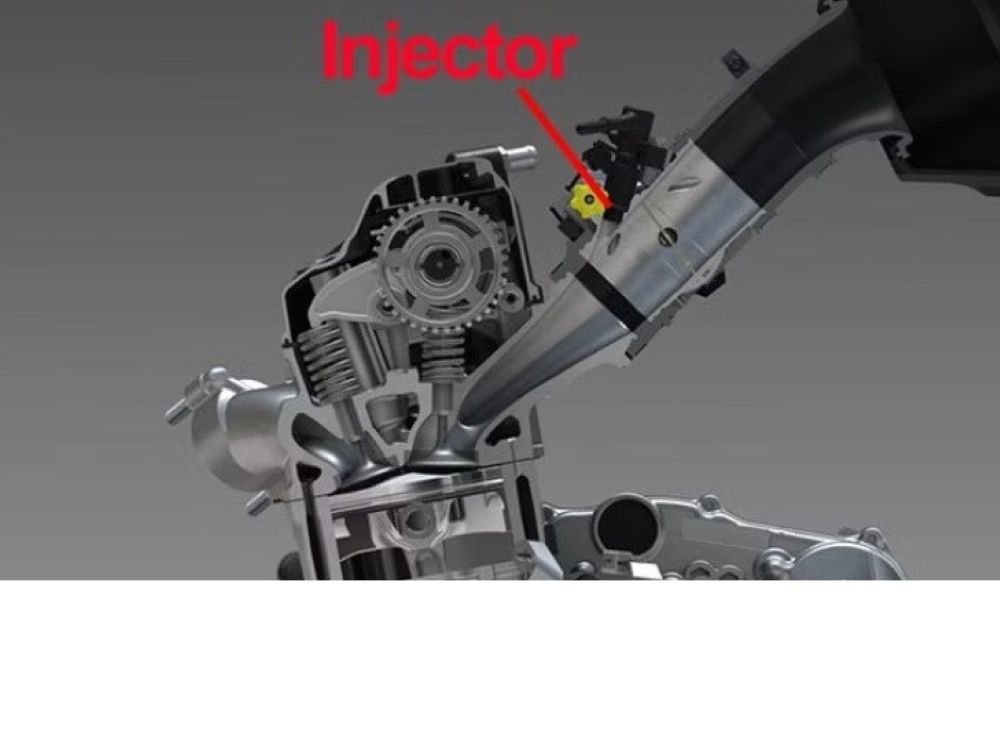 INJECTOR. www.bennetts.co.uk