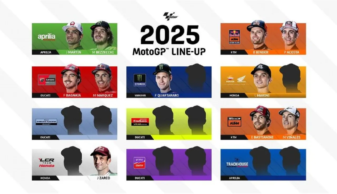 Ke Aprilia, Marco Bezzechi Jadi Pembalap ke-11 di Line Up MotoGP 2025