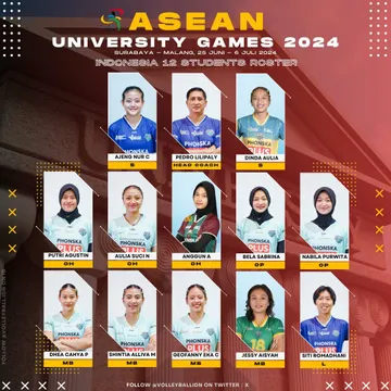 Rooster Voli Putri Indonesia di ASEAN University Games 2024
