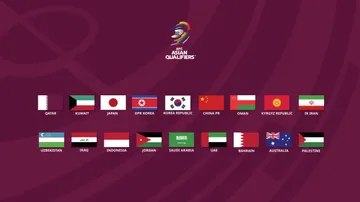 Link Live Streaming Undian Putaran 3 Kualifikasi Piala Dunia 2026