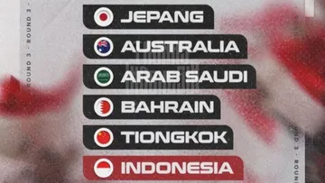 Catatan Buruk Timnas Indonesia, Pernah Dibantai Bahrain 10 Gol