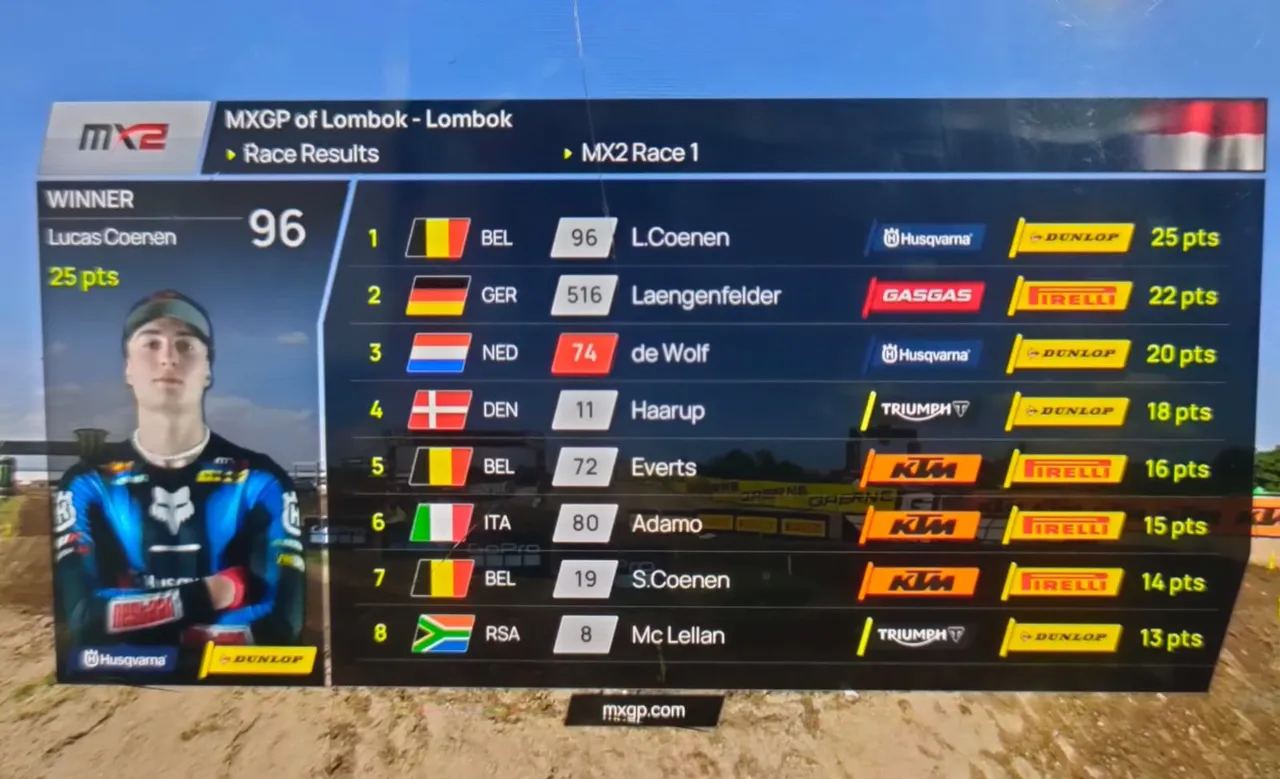 Hasil Race 1 MXGP Lombok 2024