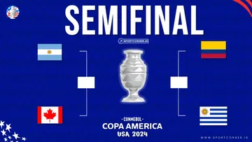Bagan Semifinal Copa America 2024, (Sumber: SportCorner.id - M Fachri Gozali)