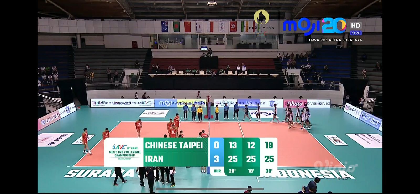 AVC U-20 2024 Putra: Iran vs Chinese Taipei