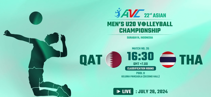 AVC U-20 2024 Putra: Qatar vs Thailand