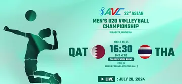 Link Live Streaming AVC U-20 2024 Putra: Qatar vs Thailand