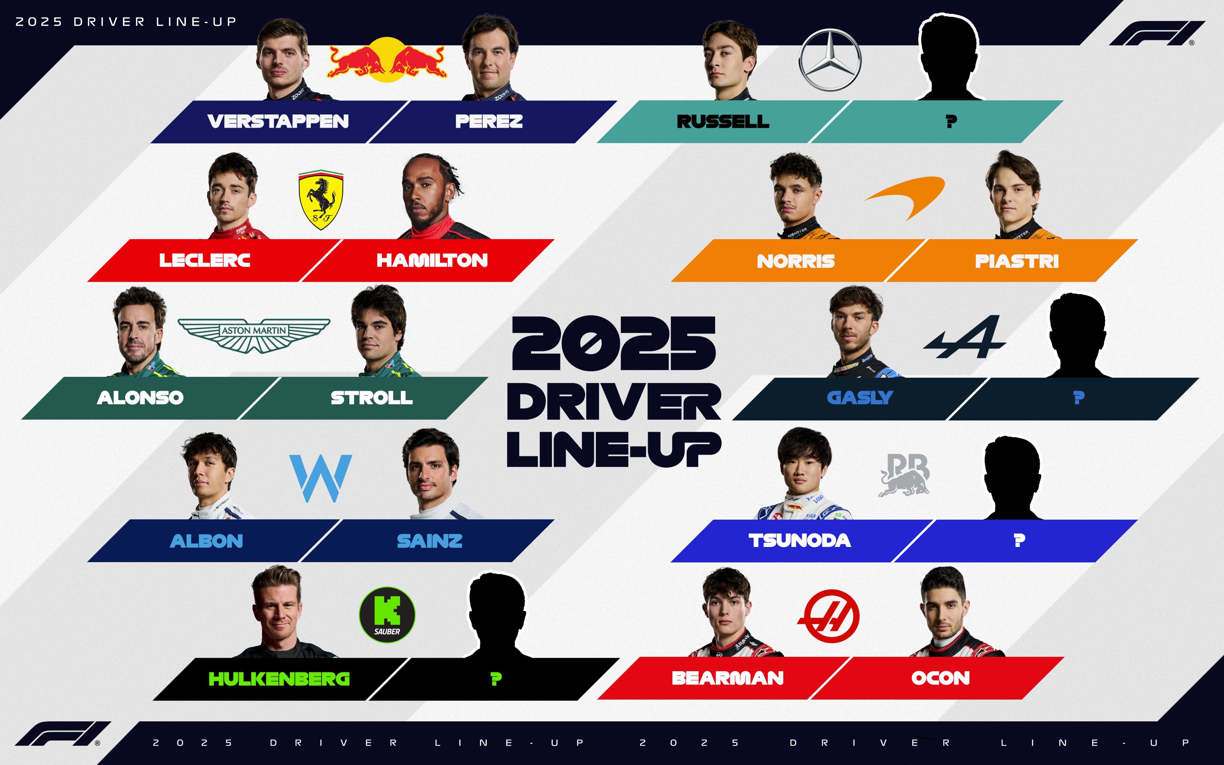 Line-up Pembalap F1 2025/Sumber X @F1