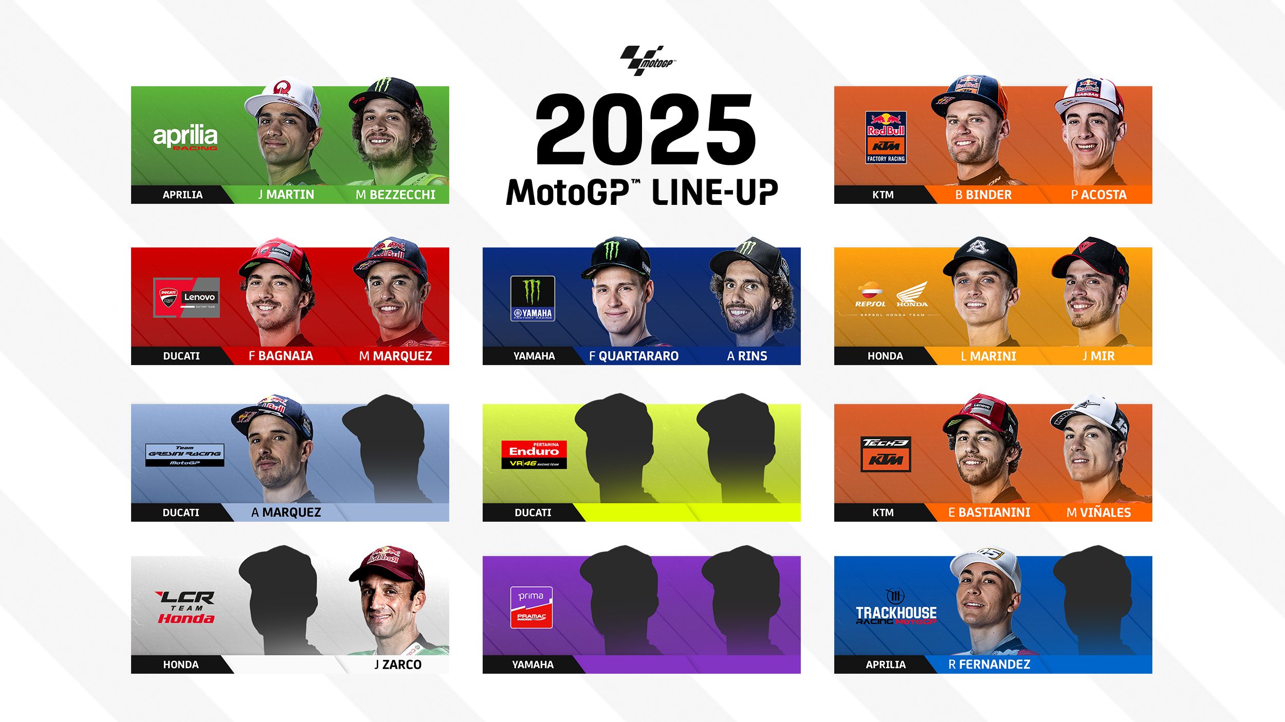 Susunan Pembalap MotoGP 2025/Sumber X @motogp