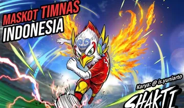 Profil Shakti Sang Garuda, Maskot Timnas Indonesia