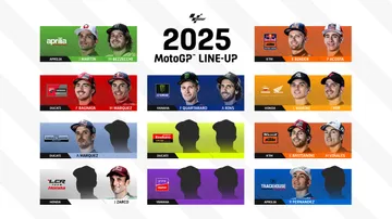 Susunan Pembalap MotoGP 2025 usai The Next Rossi Perkuat VR46