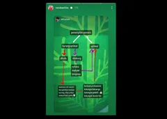 Ernando - Story Instagram akun Ernando Ari yang membagikan soal betapa bahayanya bully terhadap pesepakbola yang melakukan kesalahan (Instagram/nandoariiiss) 