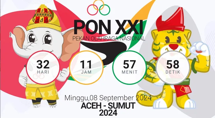 Aturan Busana Atlet Putri di PON 2024 Aceh, Tak Boleh Pamer Aurat!