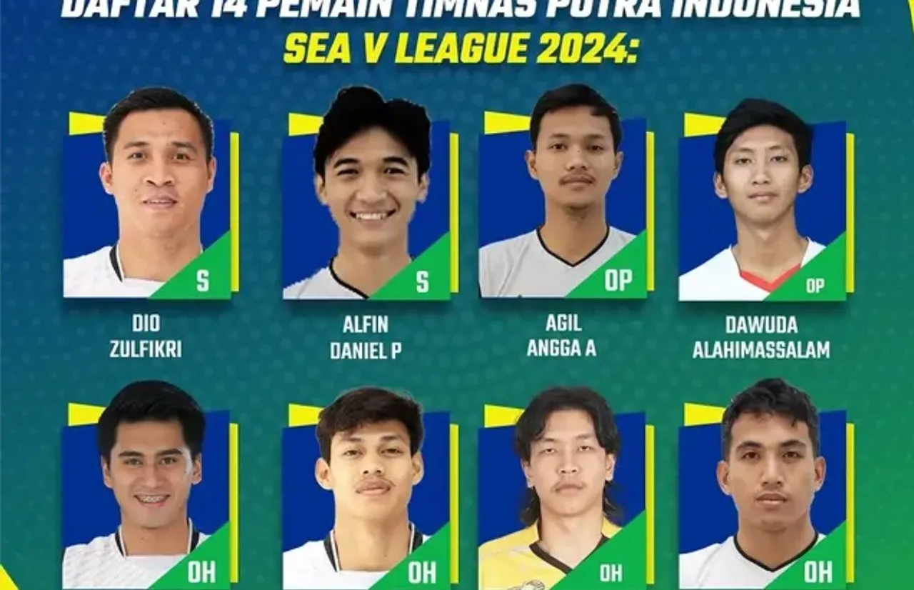 Daftar Nama dan Nomor Punggung Voli Putra Indonesia SEA V League 2024