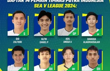 Daftar Nama dan Nomor Punggung Voli Putra Indonesia SEA V League 2024