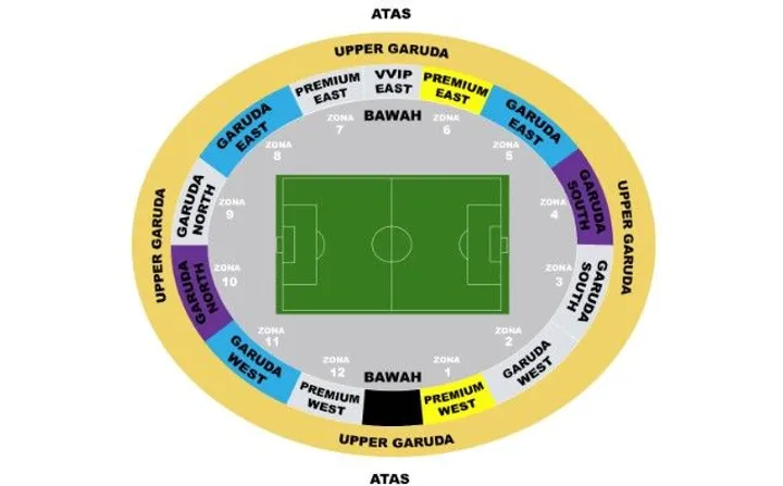 Update Penjualan Tiket Laga Timnas Indonesia vs Australia usai 30 Menit Dibuka / Website Bank Mandiri