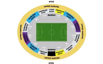 Update Tiket Laga Indonesia vs Australia: Sisa Tiga Kategori