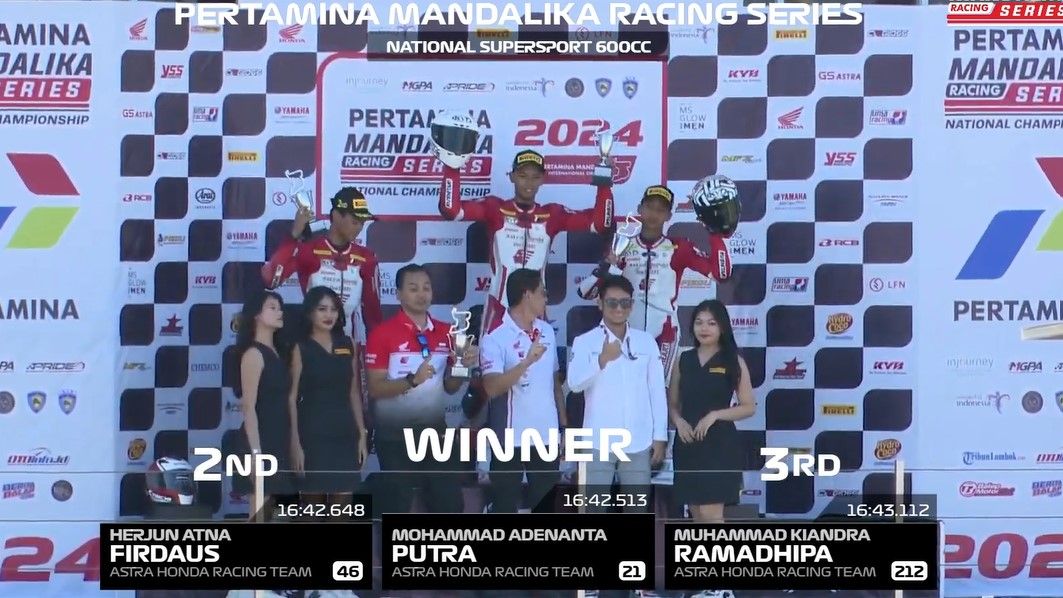 Hasil race 2 Mandalika Racing Series 2024 putaran 4, Minggu (25/8/2024)/foto: Youtube Mandalika Racing Series.