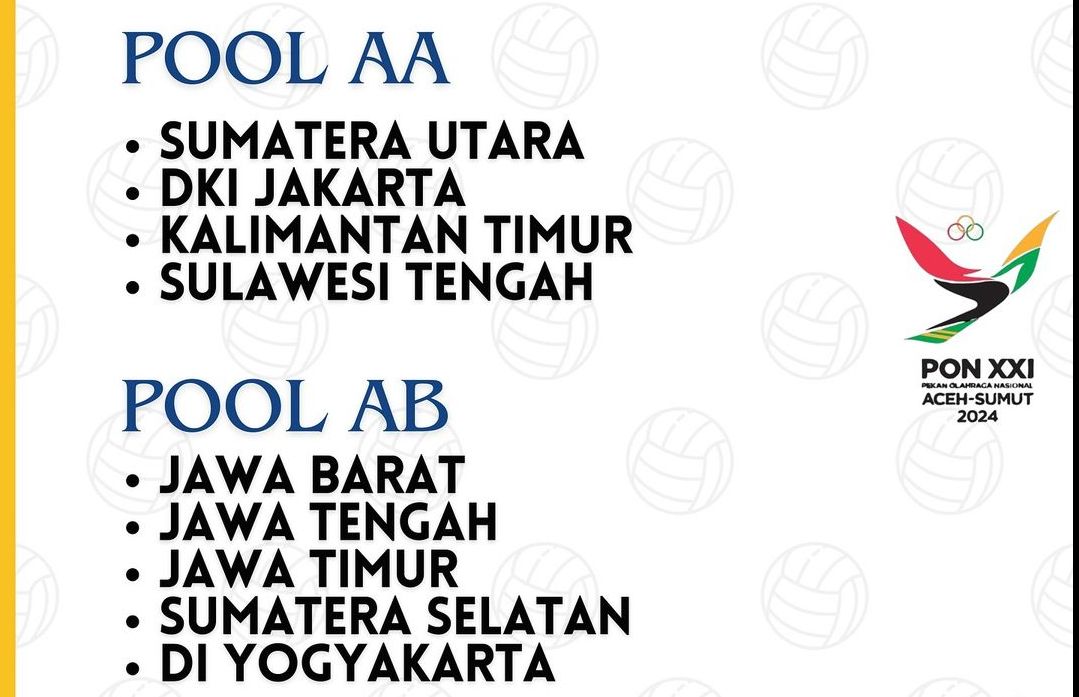 Pembagian pool voli putri PON 2024 (PBVSI Sumut)