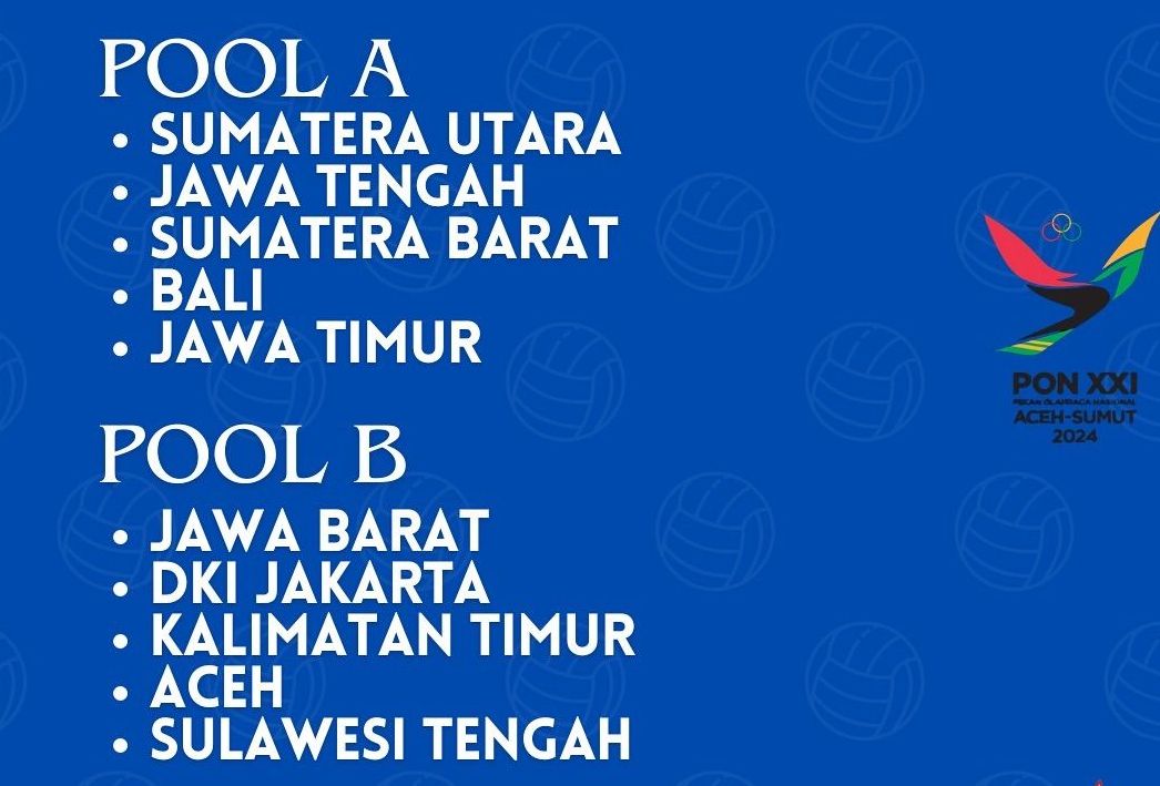 Pembagian pool voli putra PON 2024 (PBVSI Sumut)