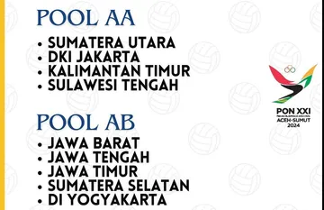 Klasemen Voli PON 2024 Putri & Hasil Lengkap Pertandingan 14 September