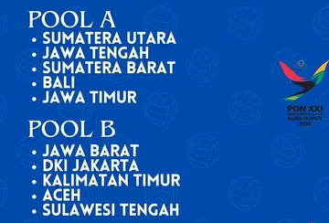 Klasemen Voli PON 2024 Putra & Hasil Lengkap Pertandingan 14 September