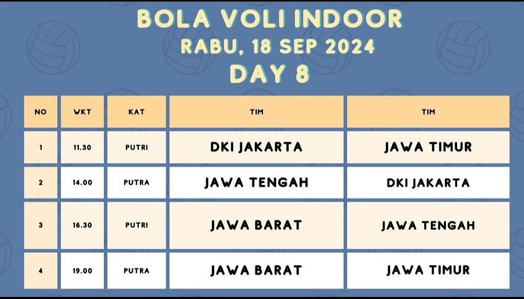 Jadwal semifinal Voli Indoor PON 2024 sektor putra dan putri. 18 September (PBVSI Sumatera Utara)