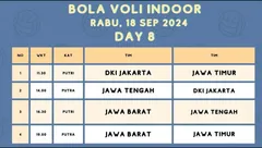 Jadwal Semifinal Voli PON 2024 Putra dan Putri, 4 Provinsi Sama Persis