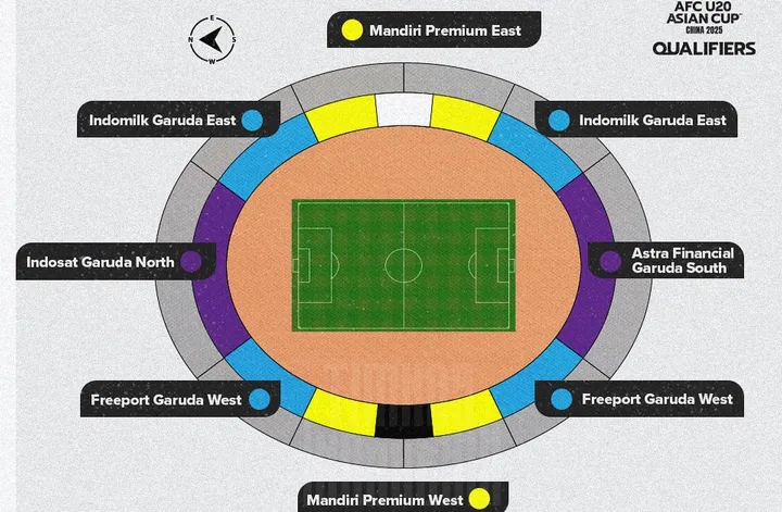 Cara Beli dan Harga Tiket Kualifikasi Piala Asia U-20 2025 di GBK