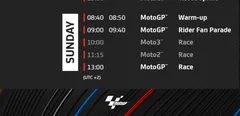 Penyebab Jadwal MotoGP Emilia Romagna Dimajukan Sejam Lebih Cepat 