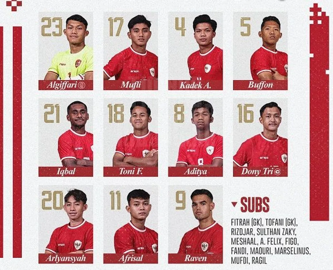 Starting Indonesia vs Maladewa di Kualifikasi Piala Asia U-20 2025 (PSSI)