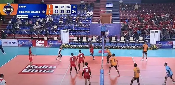 Papua vs Sul Teng Kapolri Cup 2024 / Vidio