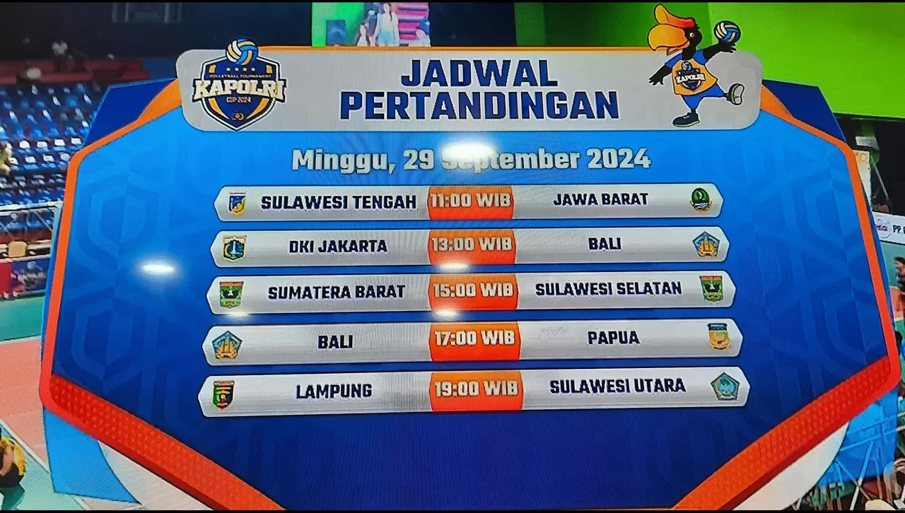 5 Laga Penting Masih Menentukan di Hari Terakhir 16 Besar Kapolri Cup