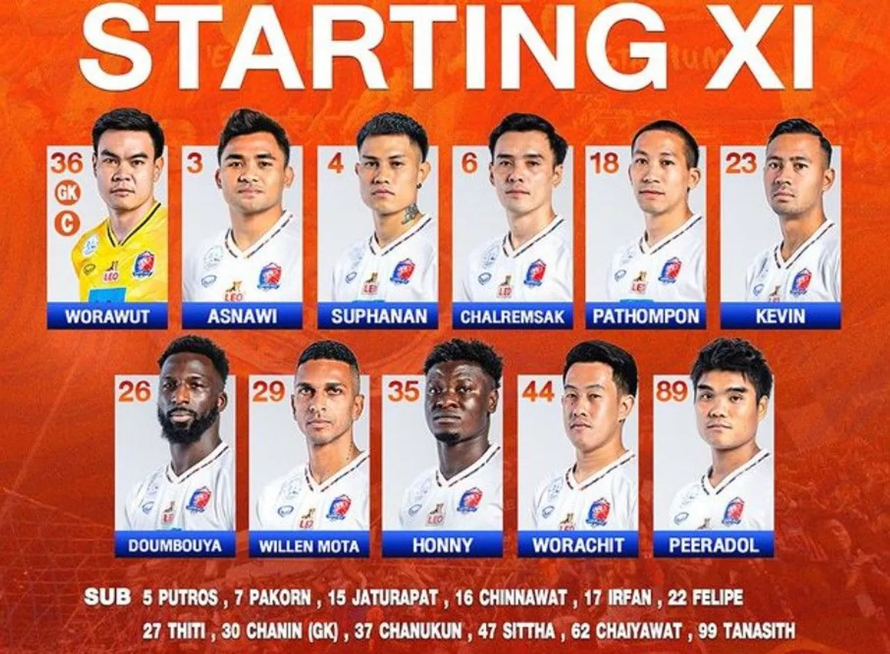 Susunan Pemain Port FC vs Prachuap di Liga Thailand: Asnawi Starter