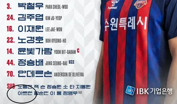 Nama Pratama Arhan masuk dalam daftar pemain cadangan Pohang Steelers vs Suwon FC (SUWON FC).
