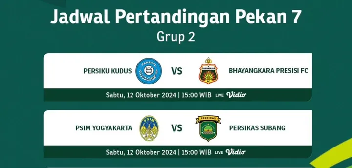 Laga lanjutan Pekan Ketujuh Liga 2 2024-2025 Grup 2 yang mempertemukan PSIM Yogyakarta vs Persikas akan berlangsung di Stadion Mandala Krida, Kota Jogja, Sabtu (12/10/2024). 