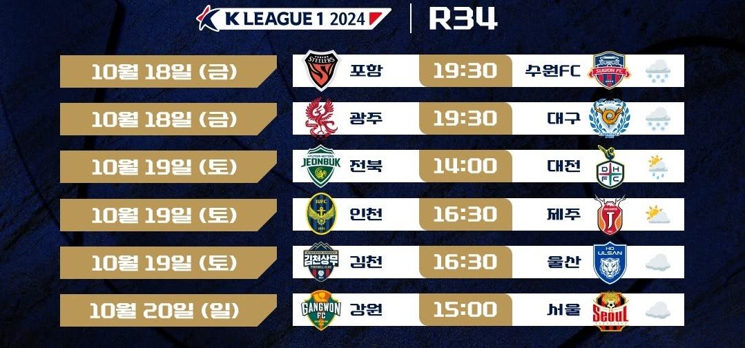 Jadwal playoff Liga Korea Selatan atau K League 1 Final A pekan pertama (K League)