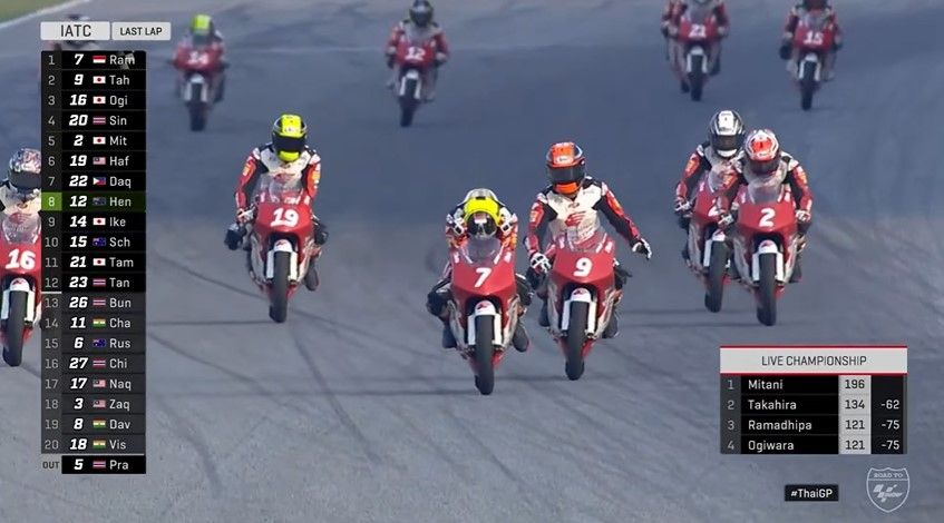 Kiandra Ramadhipa menangi race 1 IATC Thailand 2024/foto: Youtube Asia Talent Cup.